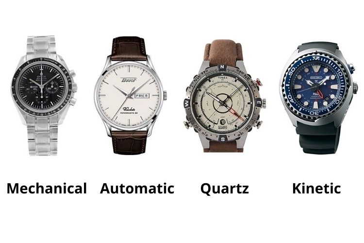 4 Types of Watch Movements